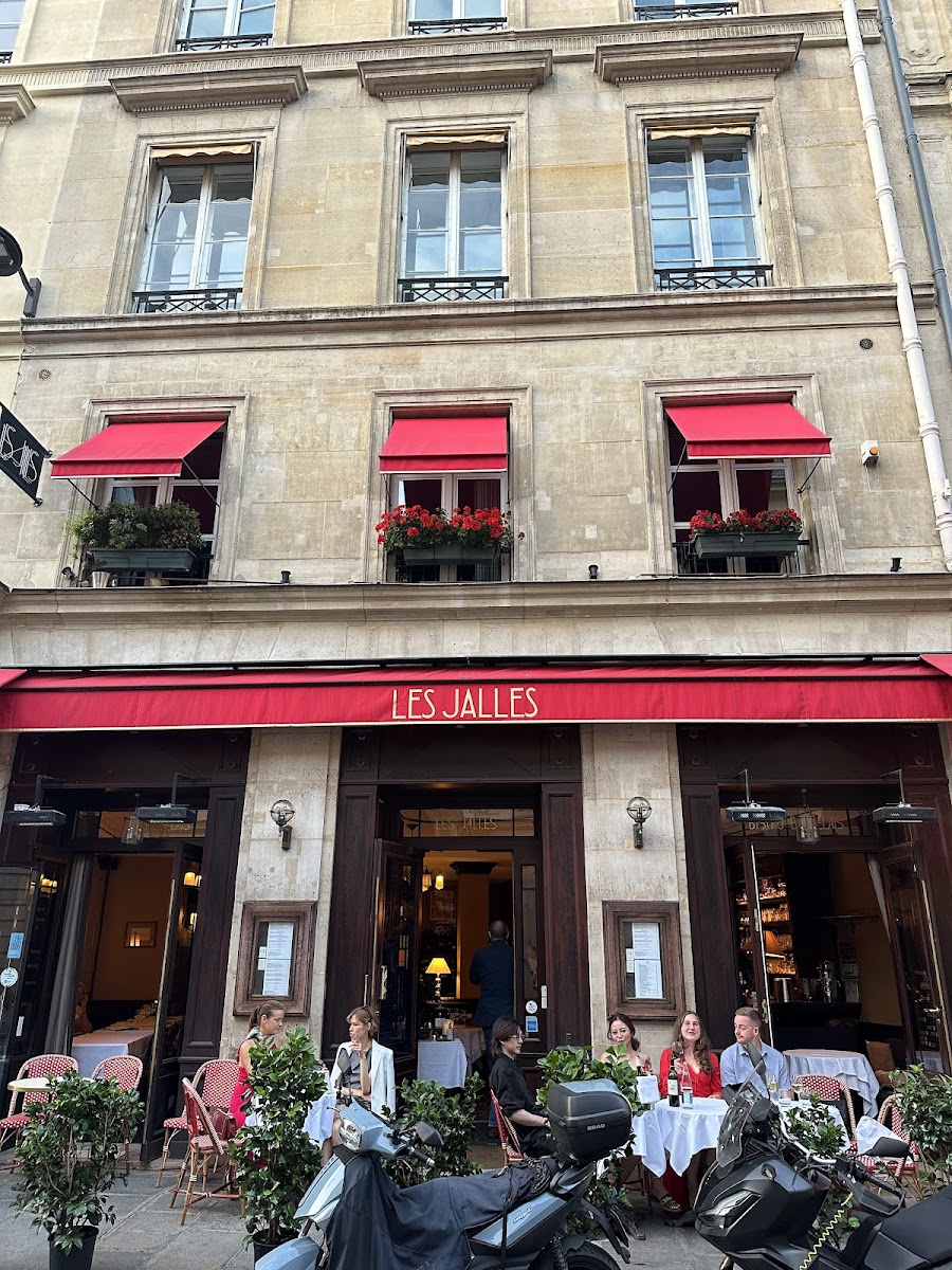 Les Jalles